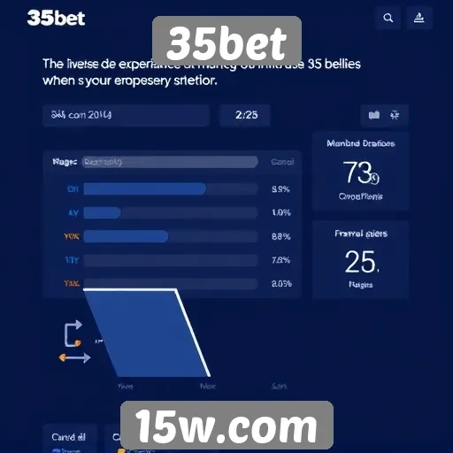 Experiência do usuário na plataforma 35bet é avaliada